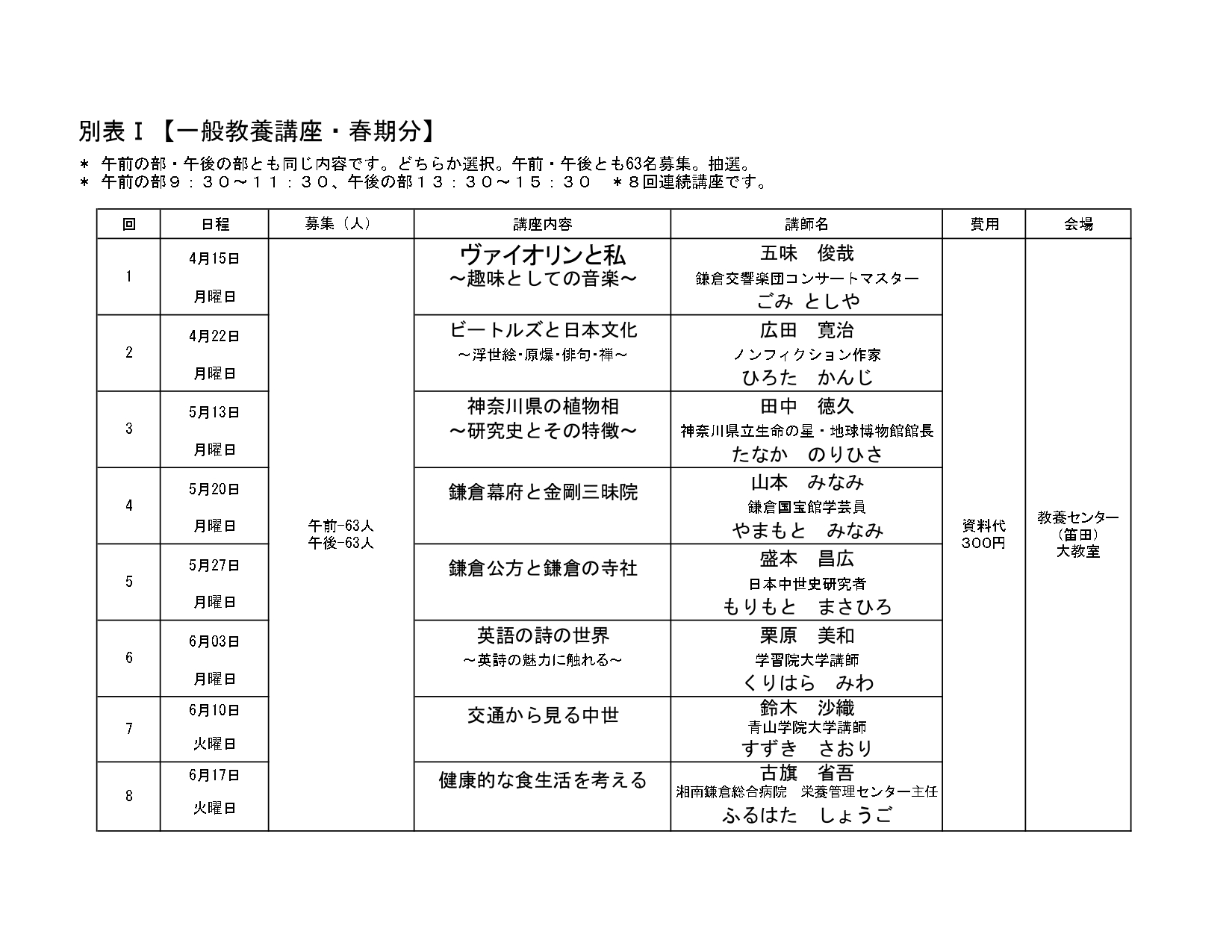 令和6年度教養センター春期講座・募集案内