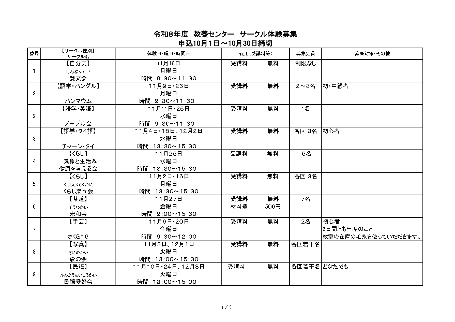 令和8年度 教養センターサークル体験募集